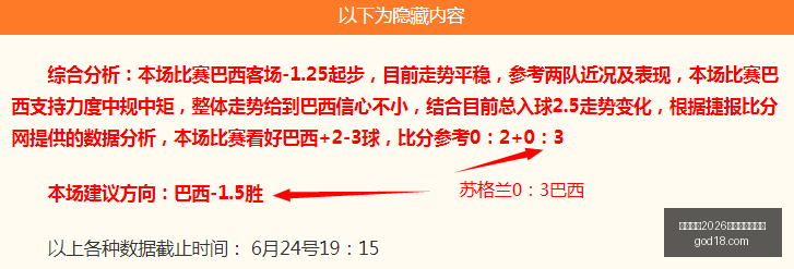 国际足联,世界杯投注,平台足球投,国际足联2026世界杯投注平台,世界杯投注,2026世界杯,足球投注,国际足联