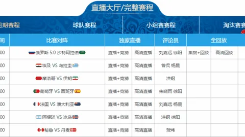 《U20亚洲杯》末战逆转无果！刘诚宇终场前遭绝杀，遗憾离场